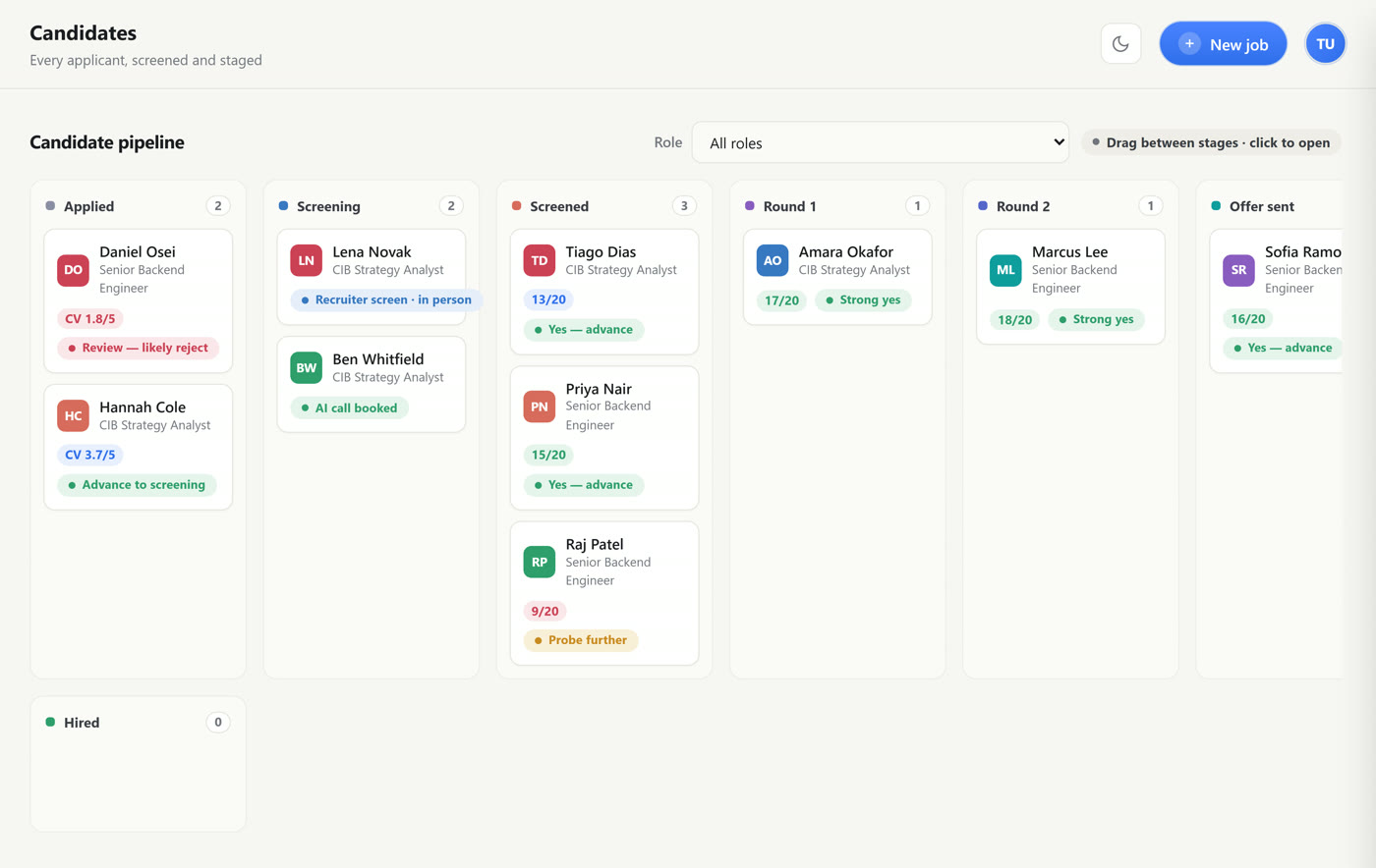 The Hirefly console: a ranked candidate pipeline with screen scores